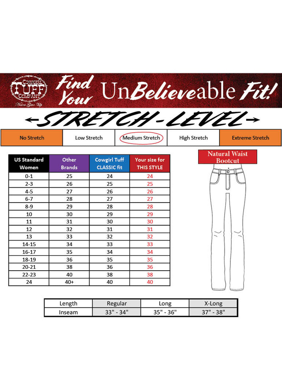 Double Down Flannel Jeans